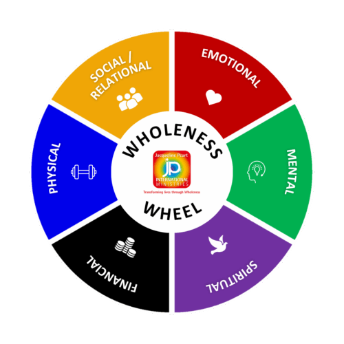 Empowering Women Social Templates